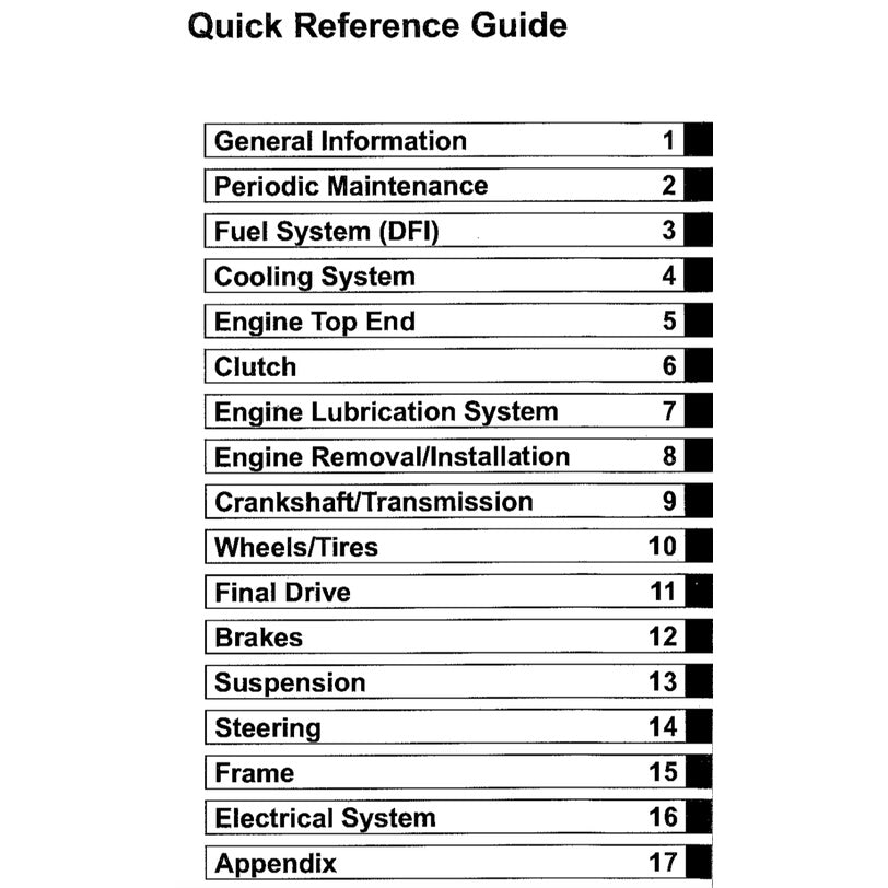 KAWASAKI Z900 ABS 2017+ Full Manual Set – Repair & Maintenance Manual and Spare Parts Catalog and User Handbook
