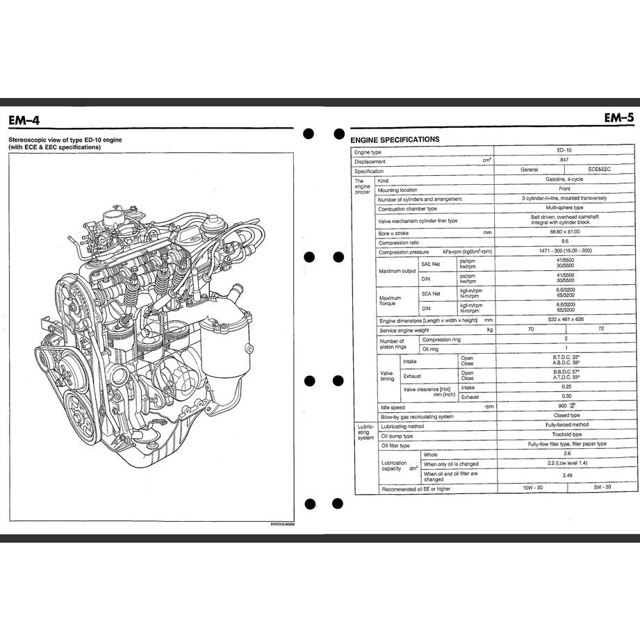PERODUA KANCIL MKI 1990-2001 Full Manual Set – Repair & Maintenance Manual
