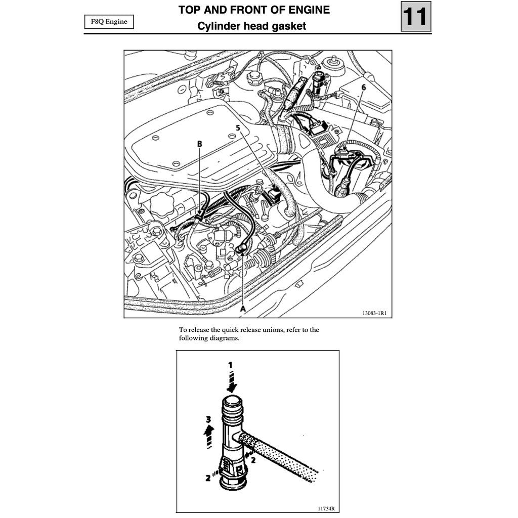 RENAULT KANGOO I X76 KC/KW 1997-2007 Full Manual Set – Repair & Maintenance Manual