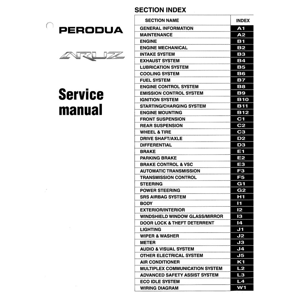 PERODUA ARUZ F850 2019-2023 Full Manual Set – Repair & Maintenance Manual WORKBOOK