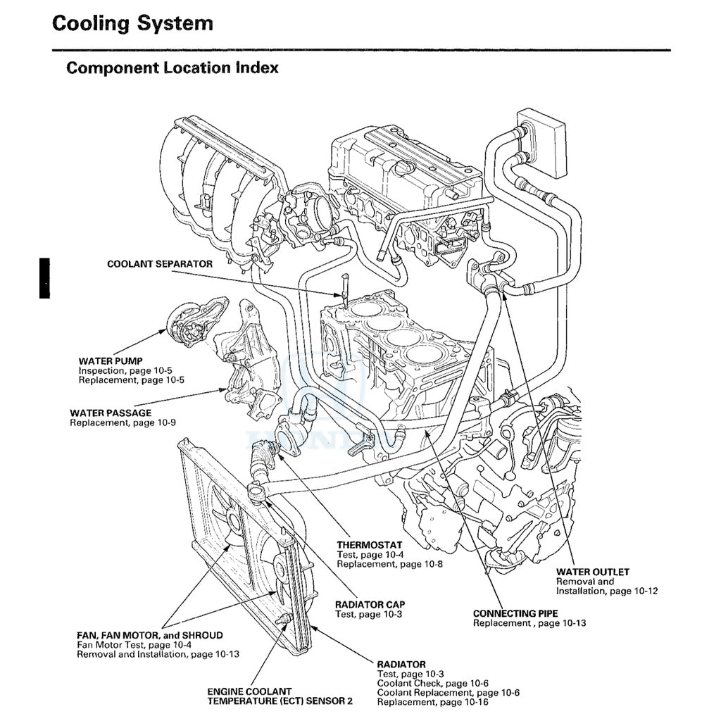 PROTON PERDANA CP1S 2013-2018 Full Manual Set – Repair & Maintenance Manual