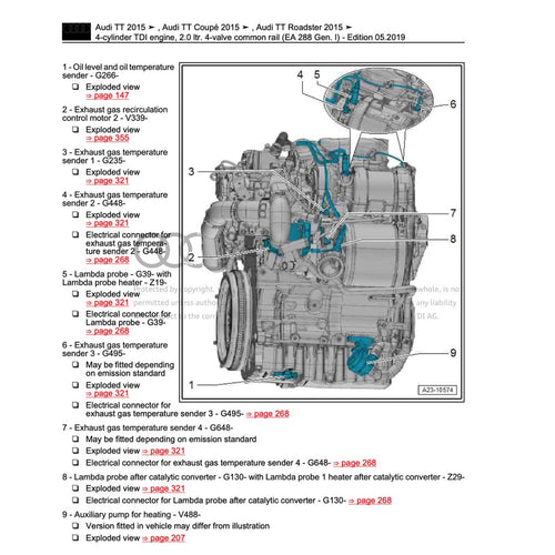 AUDI TT MK3 2015-2023 Full Manual Set – Repair & Maintenance Manual