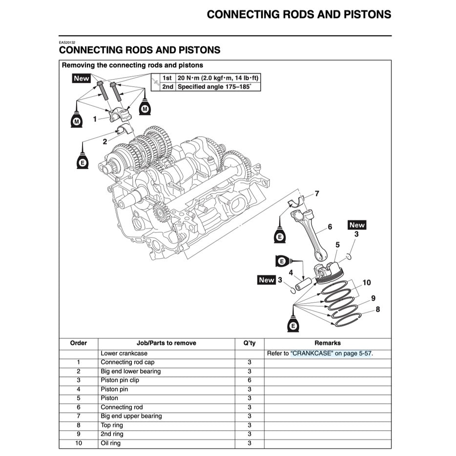 YAMAHA MT-09 MT09 TRACER 2017-2020 Full Manual Set – Repair & Maintenance Manual and Spare Parts Catalog and User Handbook