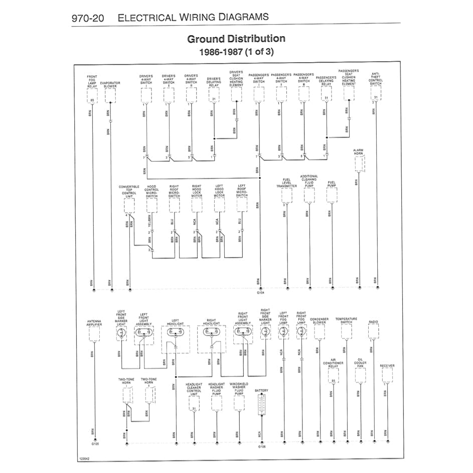PORSCHE 911 CARRERA 1984-1989 Full Manual Set – Repair & Maintenance Manual and Spare Parts Catalog
