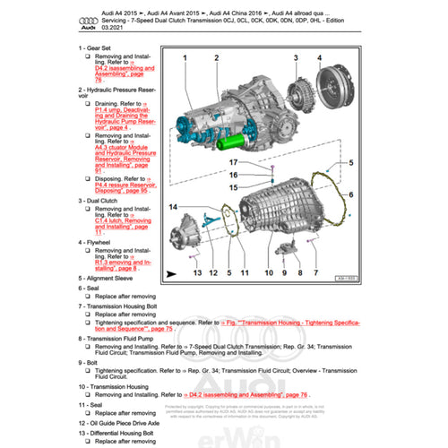 AUDI A7 4K8 2018+ Full Manual Set – Repair & Maintenance Manual
