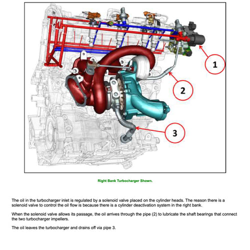 ALFA ROMEO GIULIA QUADRIFOGLIO 952 2016+ Full Manual Set – Repair & Maintenance Manual