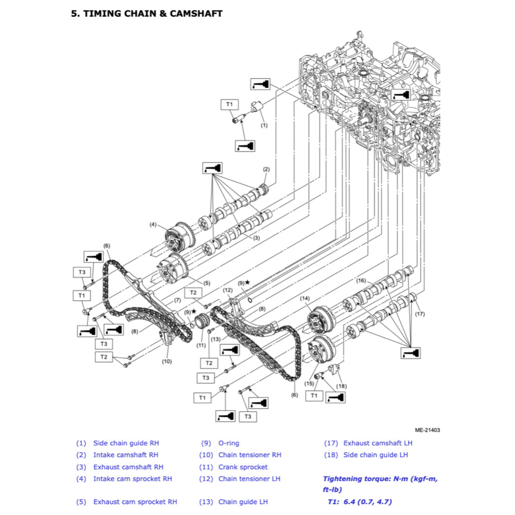 SUBARU WRX VB 2022+ Full Manual Set – Repair & Maintenance Manual