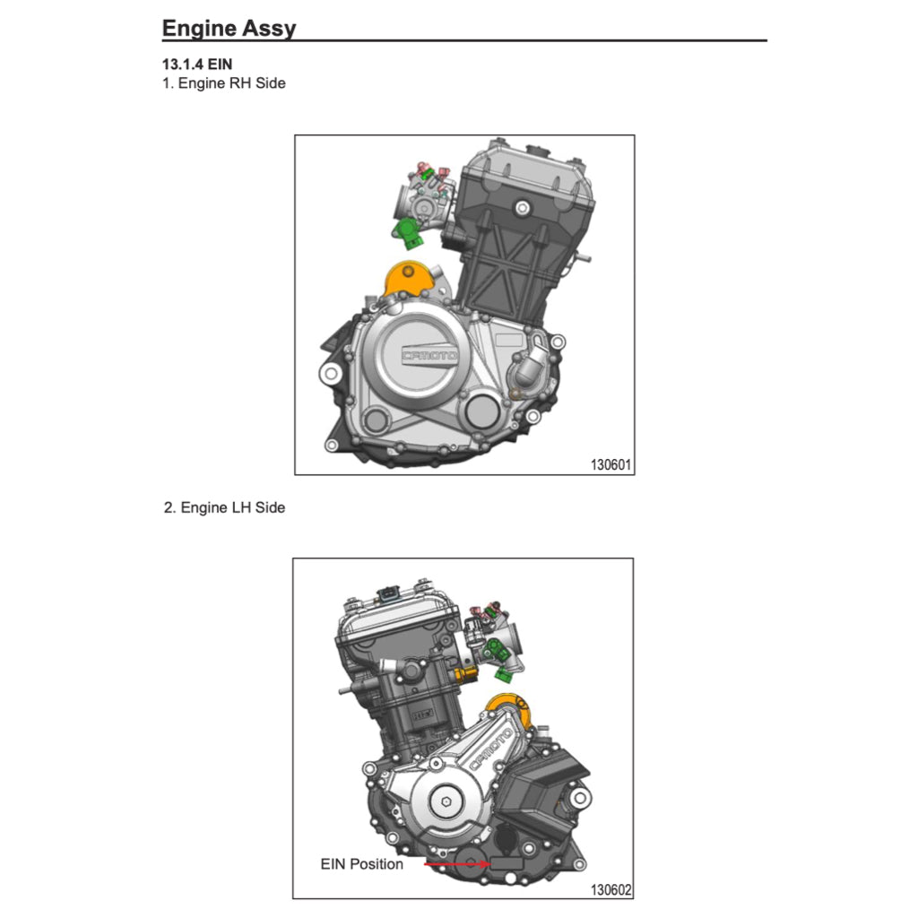 CFMOTO 300SR 2020+ Full Manual Set – Repair & Maintenance Manual and Spare Parts CatalogandUser Handbook