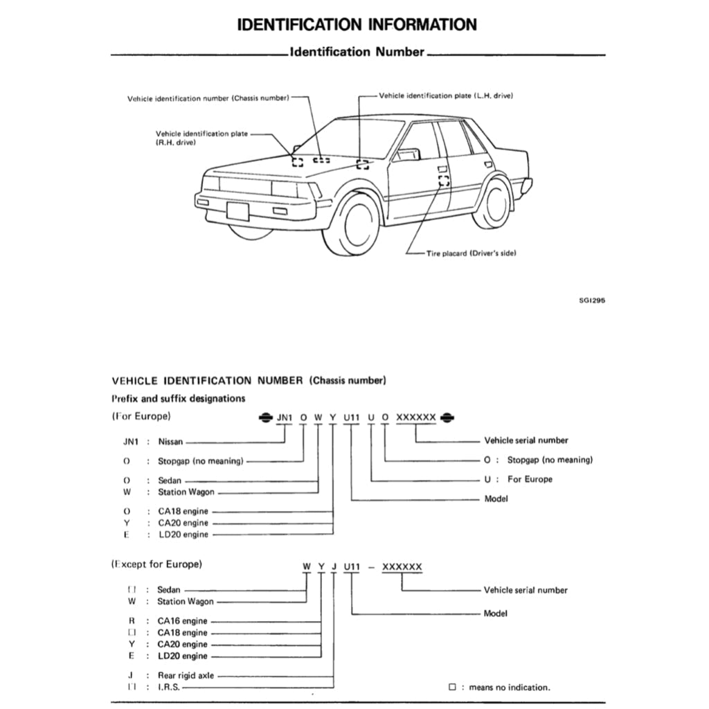 NISSAN BLUEBIRD U11 1983-1988 Full Manual Set – Repair & Maintenance Manual