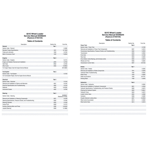 CASE 821E TIER 3 WHEEL LOADER Workshop Repair Manual