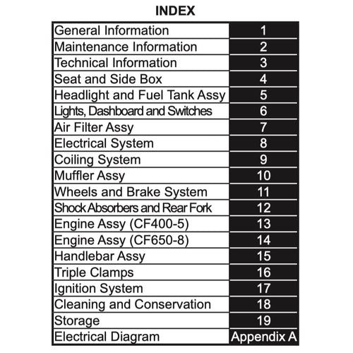 CFMOTO 400GT 2019-2023 Full Manual Set – Repair & Maintenance Manual and Spare Parts Catalogand User Handbook