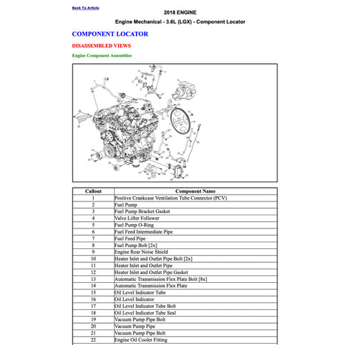 BUICK REGAL 2018-2020 Full Manual Set – Repair & Maintenance Manual