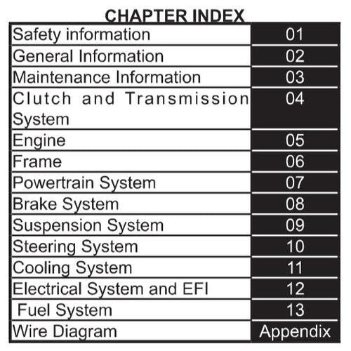 CFMOTO 675SS 2025+ Full Manual Set – Repair & Maintenance Manual and User Handbook