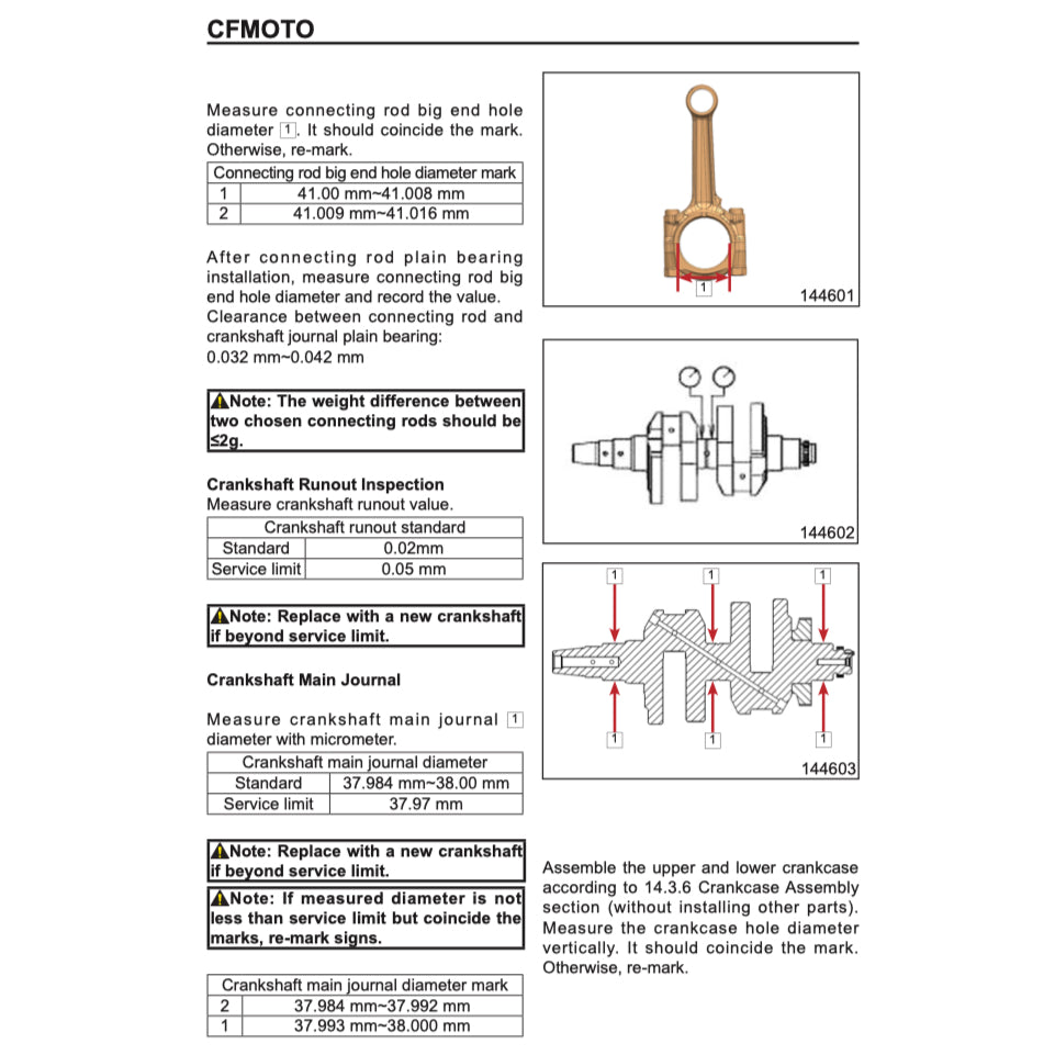 CFMOTO 400GT 2019-2023 Full Manual Set – Repair & Maintenance Manual and Spare Parts Catalogand User Handbook