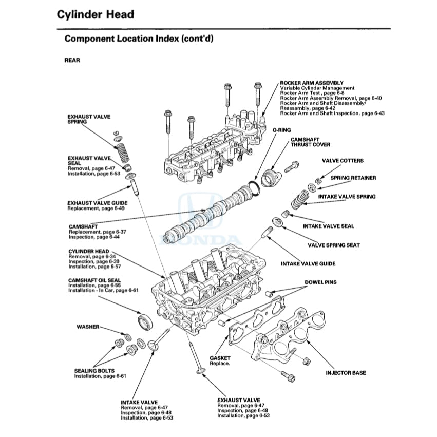 HONDA PILOT YF 3/4 2009-2015 Full Manual Set – Repair & Maintenance Manual