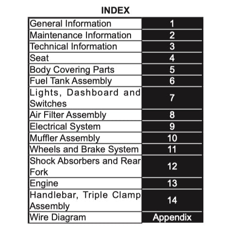 CFMOTO PAPIO XO-2 TRAIL 2024+ Full Manual Set – Repair & Maintenance Manual and User Handbook