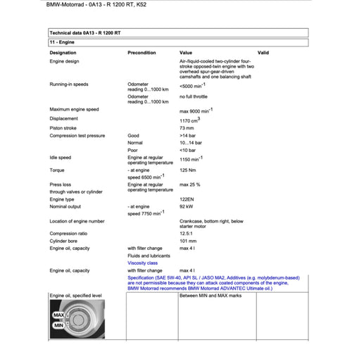 BMW R1200 RT 2014-2018 Full Manual Set – Repair & Maintenance Manual and RIDER'S MANUAL