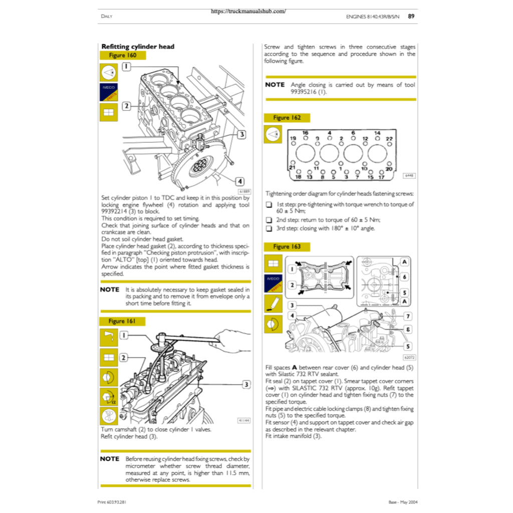 IVECO DAILY 2004-2006 Full Manual Set – Repair & Maintenance Manual